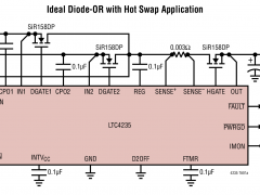 LTC4235PowerPath、理想二极管和负载开关参数介绍及中文PDF下载