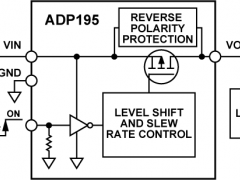 ADP195PowerPath、理想二极管和负载开关参数介绍及中文PDF下载