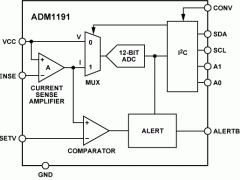 ADM1191电源监控器参数介绍及中文PDF下载