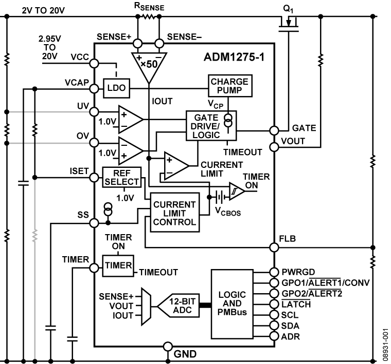 ADM1275