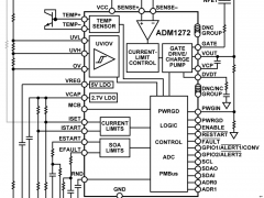 ADM1272高电压热插拔控制器参数介绍及中文PDF下载