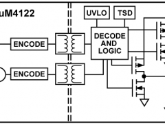 ADUM4122隔离式栅极驱动器参数介绍及中文PDF下载