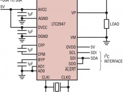 LTC2947电源监控器参数介绍及中文PDF下载