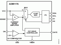 ADM1176低电压热插拔控制器参数介绍及中文PDF下载