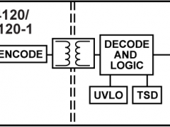 ADuM4120隔离式栅极驱动器参数介绍及中文PDF下载