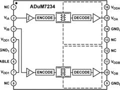 ADUM7234隔离式栅极驱动器参数介绍及中文PDF下载