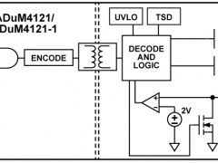 ADuM4121隔离式栅极驱动器参数介绍及中文PDF下载