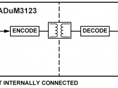 ADuM3123隔离式栅极驱动器参数介绍及中文PDF下载