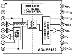 ADUM6132隔离式栅极驱动器参数介绍及中文PDF下载