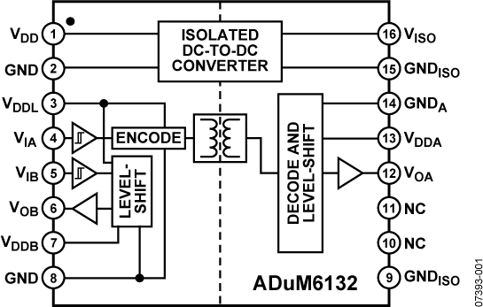 ADUM6132