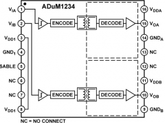 ADUM1234隔离式栅极驱动器参数介绍及中文PDF下载