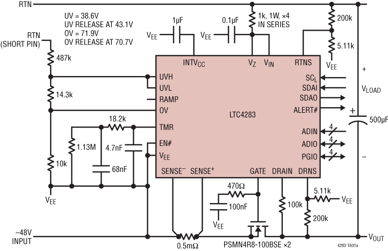 LTC4283