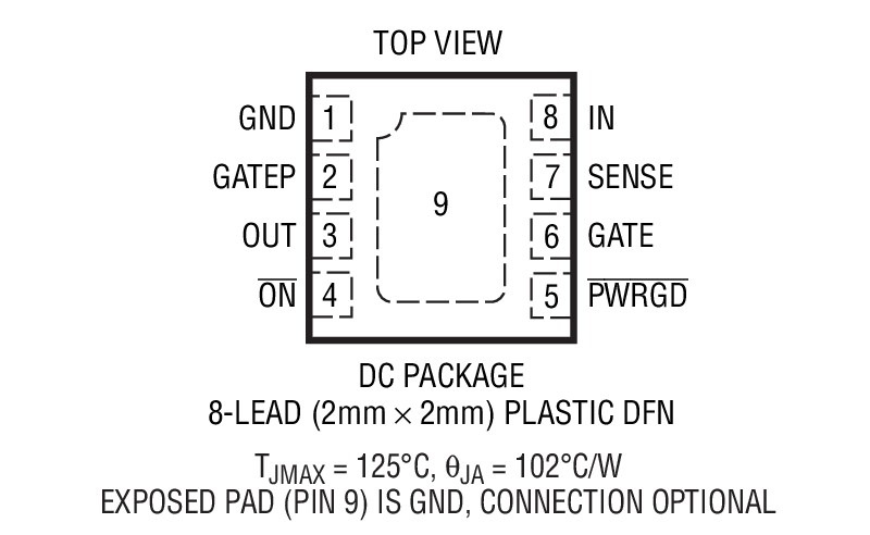 LTC4361