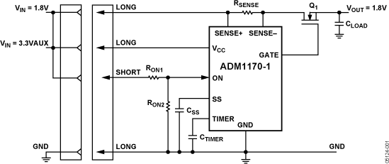 ADM1170