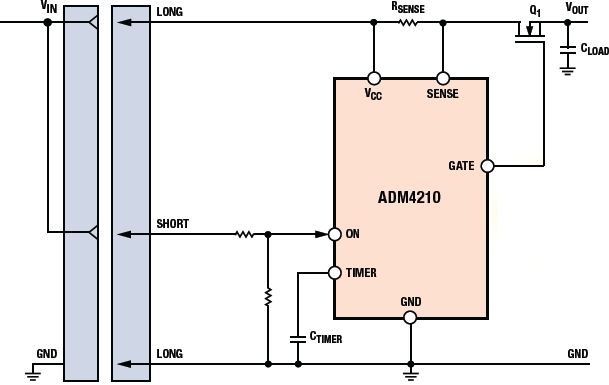 ADM4210