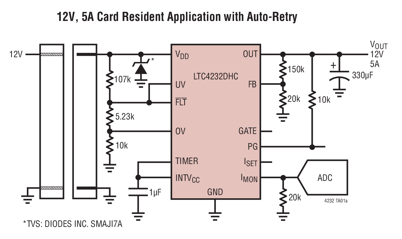 LTC4232