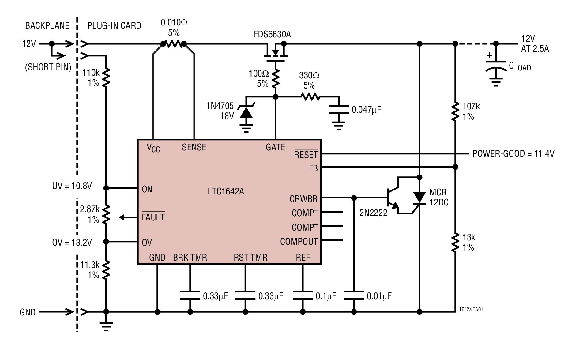 LTC1642A