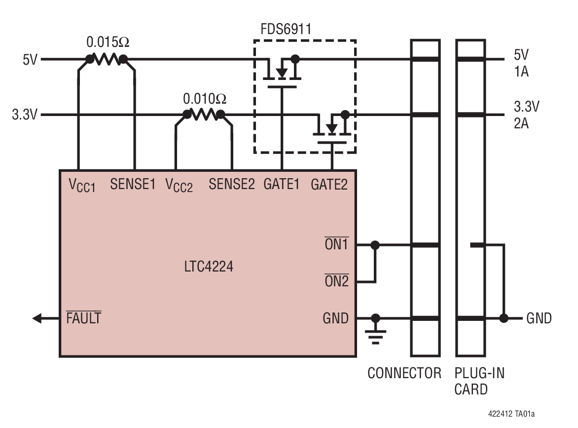 LTC4224