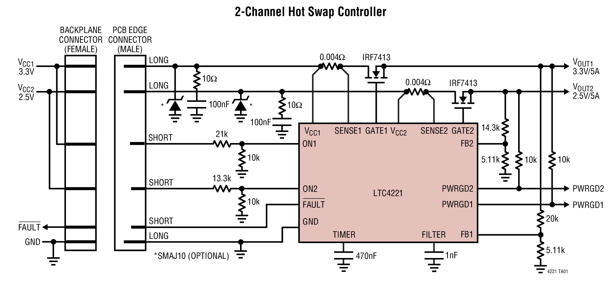 LTC4221