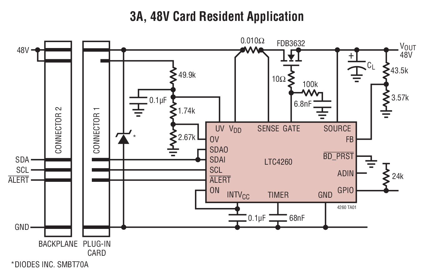 LTC4260