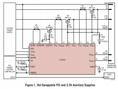LTC4241PCI热插拔控制器参数介绍及中文PDF下载