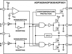ADP3631高压侧开关和MOSFET驱动器参数介绍及中文PDF下载