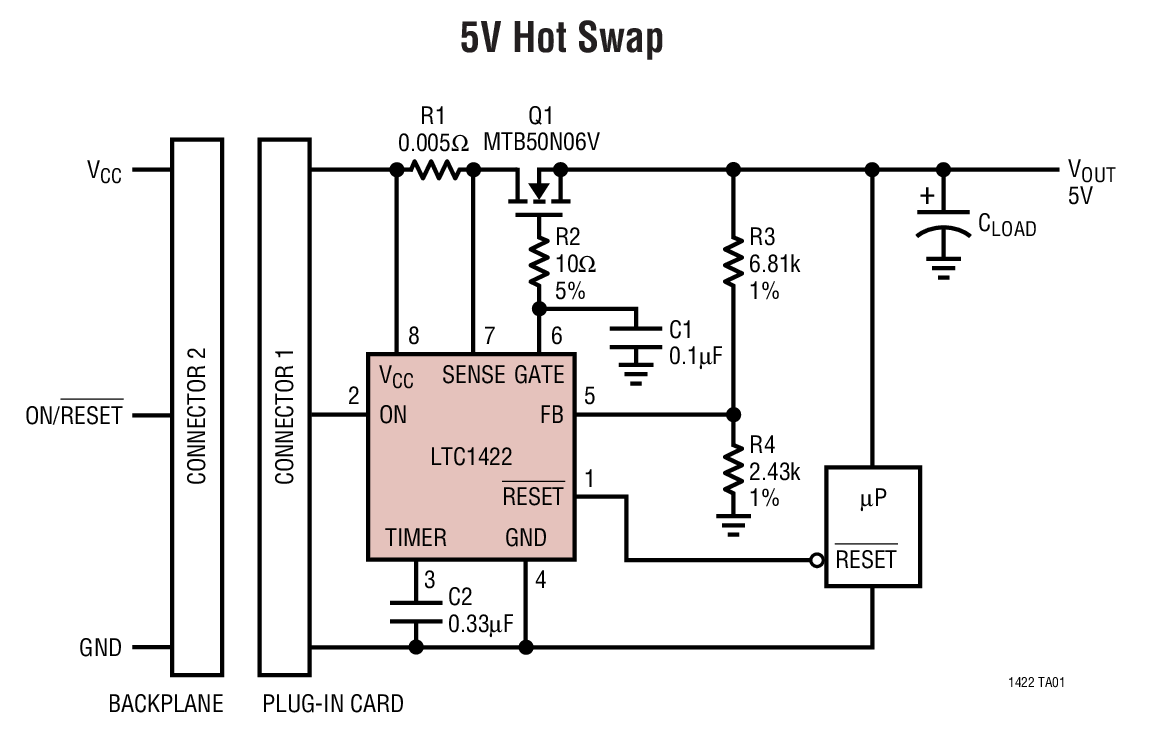 LTC1422