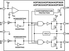 ADP3624高压侧开关和MOSFET驱动器参数介绍及中文PDF下载