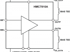 HMC7810A调制器驱动器参数介绍及中文PDF下载