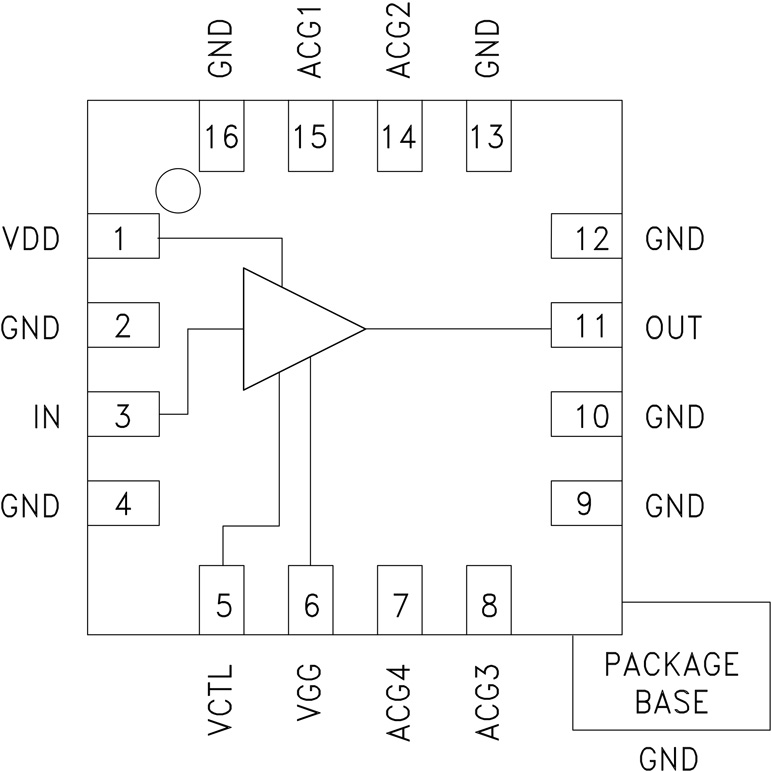 HMC7150