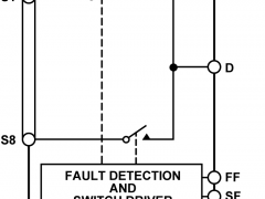 ADG5248F双电源模拟开关与多路复用器参数介绍及中文PDF下载