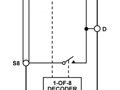 ADG5208闩锁效应抑制和高ESD开关和多路利用器参数介绍及中文PDF下载