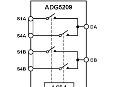 ADG5209闩锁效应抑制和高ESD开关和多路利用器参数介绍及中文PDF下载