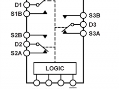 ADG5233闩锁效应抑制和高ESD开关和多路利用器参数介绍及中文PDF下载