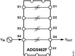 ADG5462F闩锁效应抑制和高ESD开关和多路利用器参数介绍及中文PDF下载