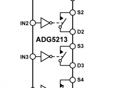 ADG5213闩锁效应抑制和高ESD开关和多路利用器参数介绍及中文PDF下载