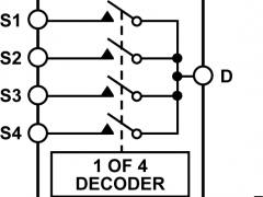 ADG5404闩锁效应抑制和高ESD开关和多路利用器参数介绍及中文PDF下载