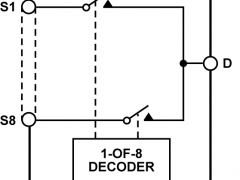 ADG1608双电源模拟开关与多路复用器参数介绍及中文PDF下载