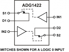 ADG1422双电源模拟开关与多路复用器参数介绍及中文PDF下载