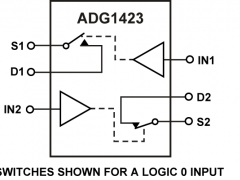 ADG1423双电源模拟开关与多路复用器参数介绍及中文PDF下载