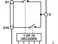 ADG1606双电源模拟开关与多路复用器参数介绍及中文PDF下载