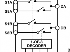 ADG1607双电源模拟开关与多路复用器参数介绍及中文PDF下载