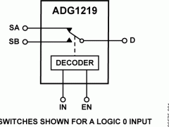 ADG1219双电源模拟开关与多路复用器参数介绍及中文PDF下载
