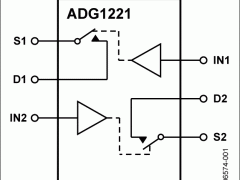ADG1221双电源模拟开关与多路复用器参数介绍及中文PDF下载