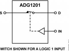ADG1201双电源模拟开关与多路复用器参数介绍及中文PDF下载