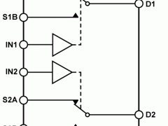 ADG1236双电源模拟开关与多路复用器参数介绍及中文PDF下载