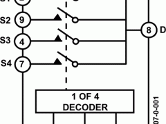 ADG804单电源模拟开关与多路复用器参数介绍及中文PDF下载
