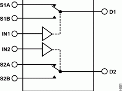 ADG836L单电源模拟开关与多路复用器参数介绍及中文PDF下载