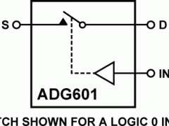 ADG601双电源模拟开关与多路复用器参数介绍及中文PDF下载