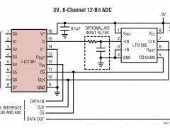 LTC1391单电源模拟开关与多路复用器参数介绍及中文PDF下载